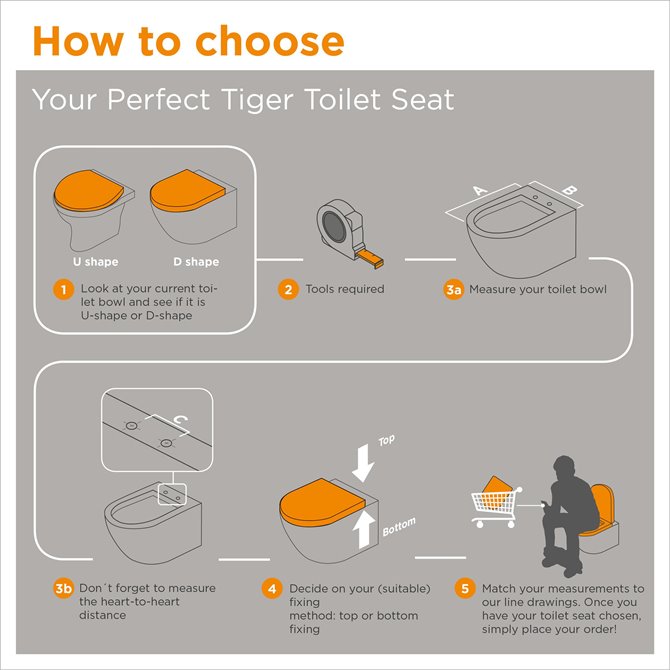 na_tiger_toiletseats_imitp_howtochoose toiletseat D EN