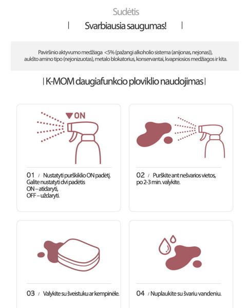 0047309_k-mom-zero-dust-daugiafunkcinis-ploviklis_600