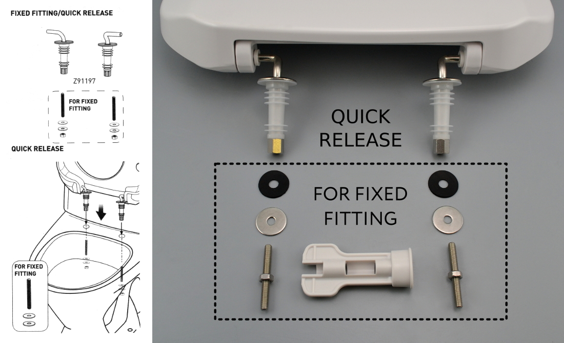 9159722001-fixings-scheme